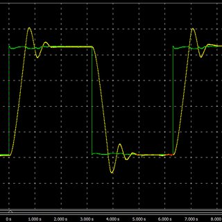 Nom : Output-response-with-ringing-microcontroller-based-controller-Kp25-and-Kv0_Q320.jpg
Affichages : 80
Taille : 21,5 Ko