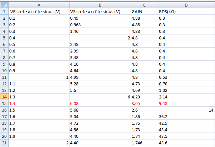 Nom : RESULTAPRATIQUE.png
Affichages : 157
Taille : 133,6 Ko