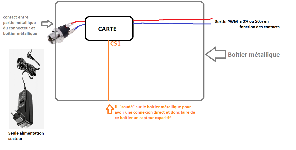 Nom : Schma.png
Affichages : 132
Taille : 81,0 Ko