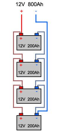 Nom : 07_batteries_parallele_photovoltaique.jpg
Affichages : 306
Taille : 11,4 Ko