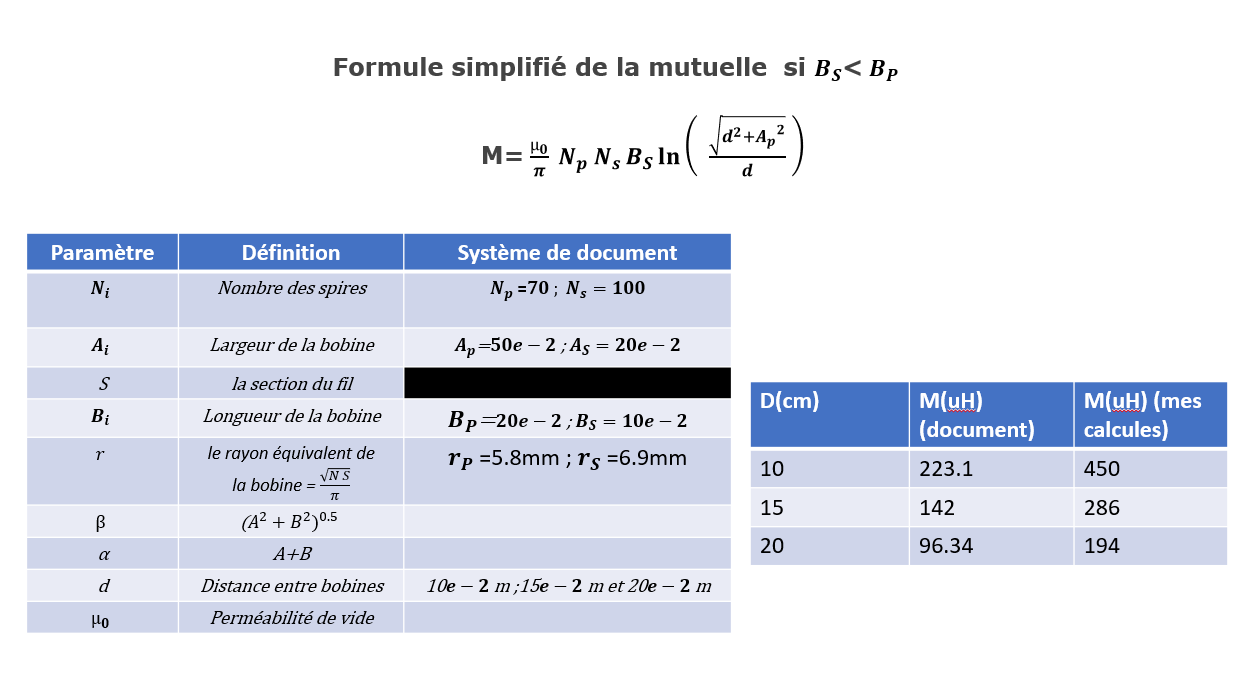 Nom : fff.PNG
Affichages : 233
Taille : 49,3 Ko