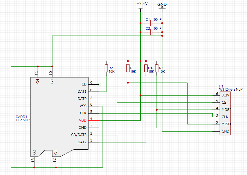 Nom : schma_FS_SPI.png
Affichages : 155
Taille : 54,3 Ko