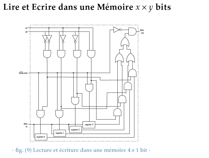 Nom : Screen Shot 2022-11-05 at 12.39.47 PM.png
Affichages : 121
Taille : 53,9 Ko