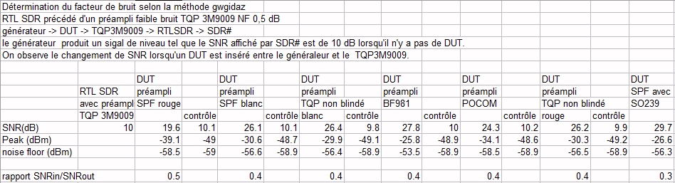 Nom : GWGIDAZ.jpg
Affichages : 180
Taille : 205,2 Ko