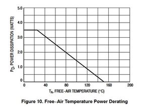 Nom : TIP141-Free Air.jpg
Affichages : 275
Taille : 18,6 Ko