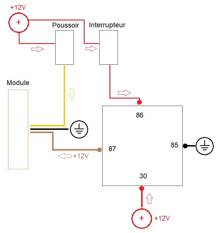 Nom : schema.jpg
Affichages : 352
Taille : 28,9 Ko