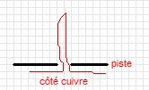 Nom : soudure.JPG
Affichages : 115
Taille : 12,0 Ko