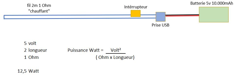 Nom : Projet.JPG
Affichages : 87
Taille : 30,4 Ko