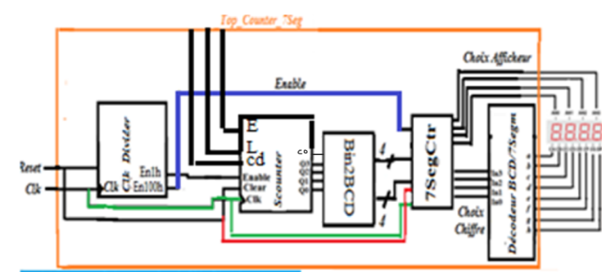 Nom : schema.png
Affichages : 142
Taille : 161,4 Ko