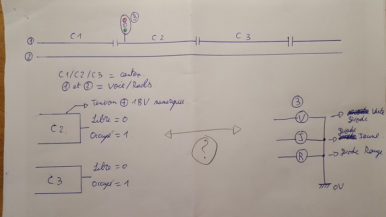 Nom : Schema 2.jpg
Affichages : 153
Taille : 89,8 Ko