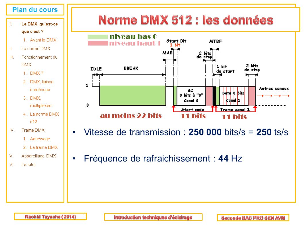 Nom : slide_25.jpg
Affichages : 337
Taille : 104,1 Ko