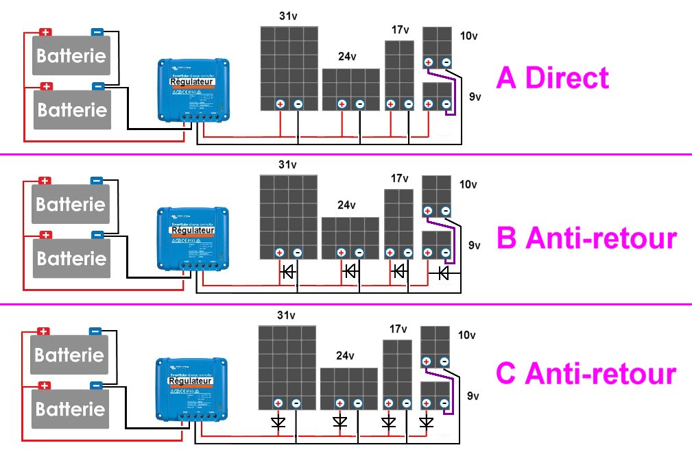 Nom : coupleur batterie.png
Affichages : 202
Taille : 204,1 Ko