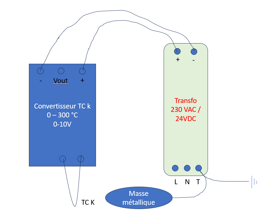 Nom : schema_TCK.png
Affichages : 130
Taille : 44,3 Ko