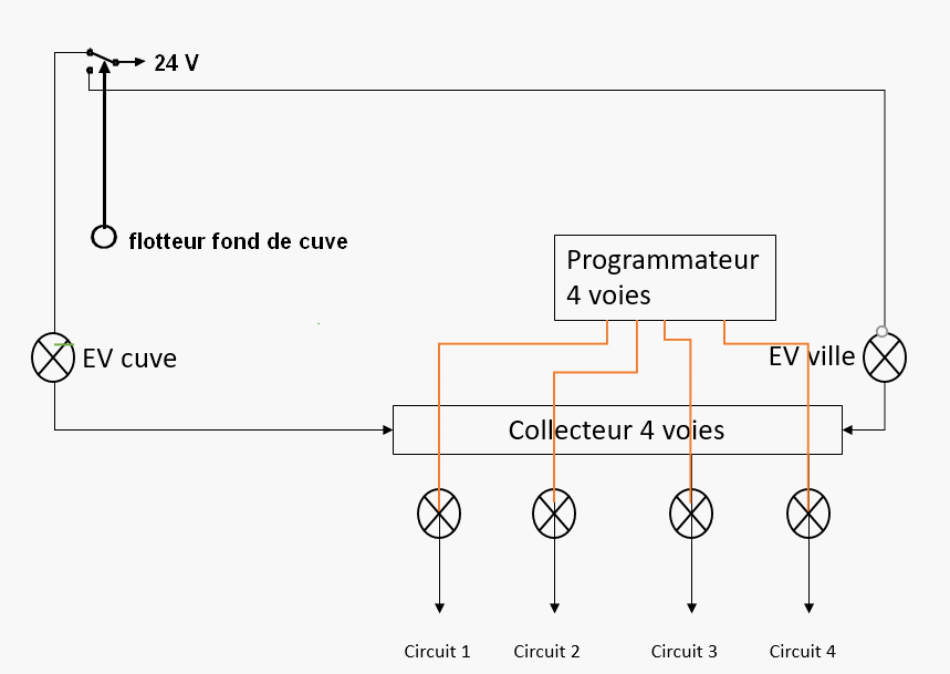 Nom : Sans titre 2.gif
Affichages : 66
Taille : 15,7 Ko