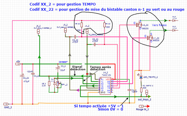 Nom : Impulsion Canton &Tempo CANAL P.jpg
Affichages : 86
Taille : 110,9 Ko