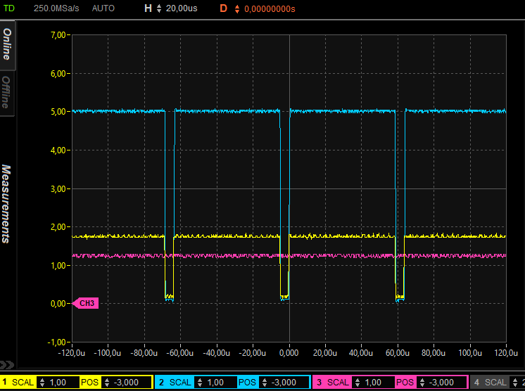 Nom : Signaux2.PNG
Affichages : 78
Taille : 28,7 Ko