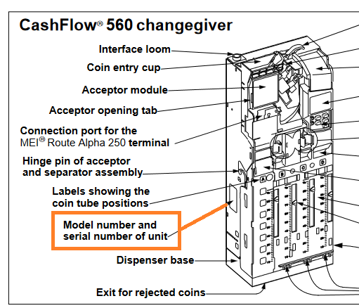 Nom : Screenshot 2024-11-16 at 14-22-31 mei-cf560-coin-mech-pocket-guide.pdf.png
Affichages : 130
Taille : 66,1 Ko