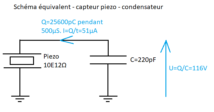 Nom : Schma principe quivalent piezo + capa.png
Affichages : 35
Taille : 11,8 Ko