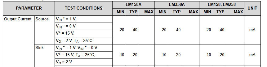 Nom : Screenshot 2025-01-08-LM358-pdf.png
Affichages : 46
Taille : 20,6 Ko