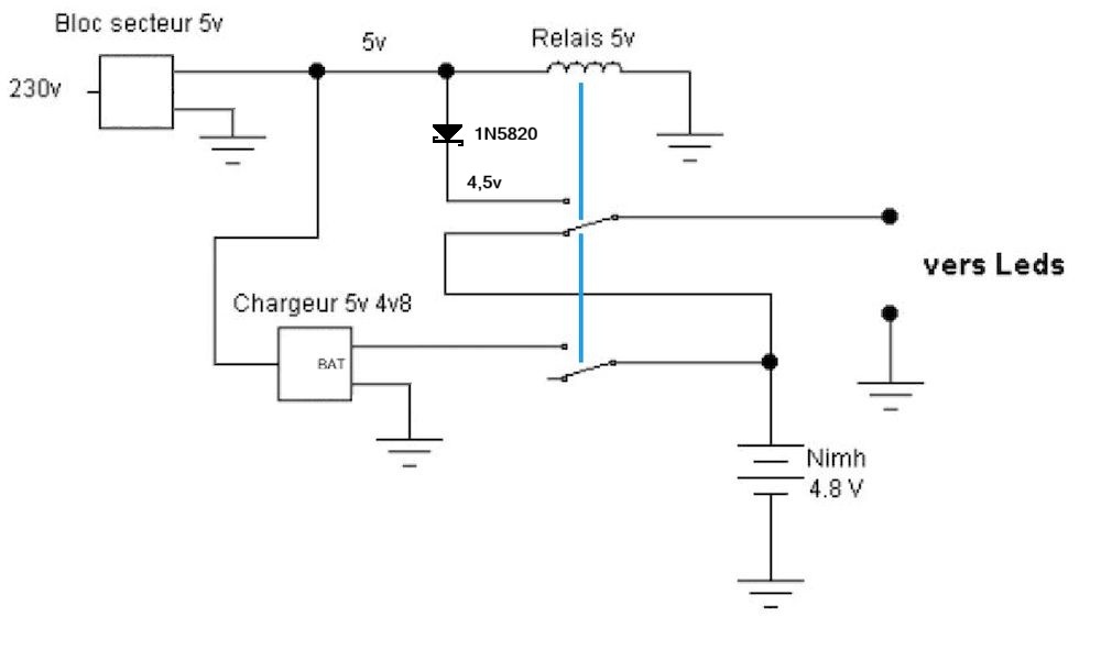 Nom : 513499d1762615666-lampe-de-chevet-rechargeable-usb-nimh-1.jpg
Affichages : 32
Taille : 45,9 Ko