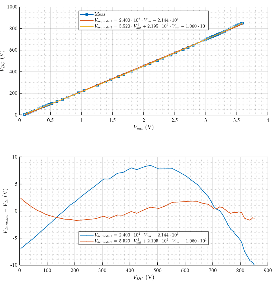 Nom : Bild.png
Affichages : 42
Taille : 181,5 Ko