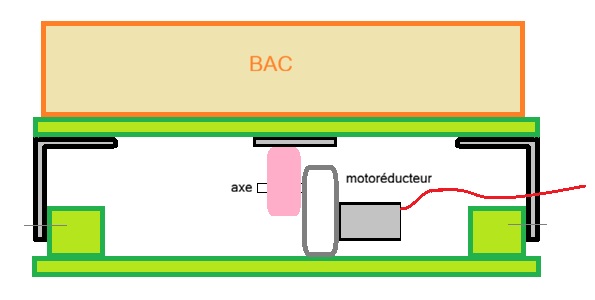 Nom : Perchlo.jpg
Affichages : 172
Taille : 28,3 Ko