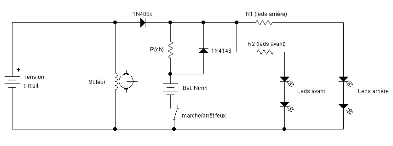 Nom : Voiture2.jpg
Affichages : 130
Taille : 39,5 Ko