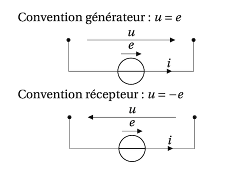 Nom : Capture d��cran.png
Affichages : 115
Taille : 35,1 Ko