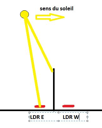 Nom : poursuite.JPG
Affichages : 128
Taille : 13,7 Ko