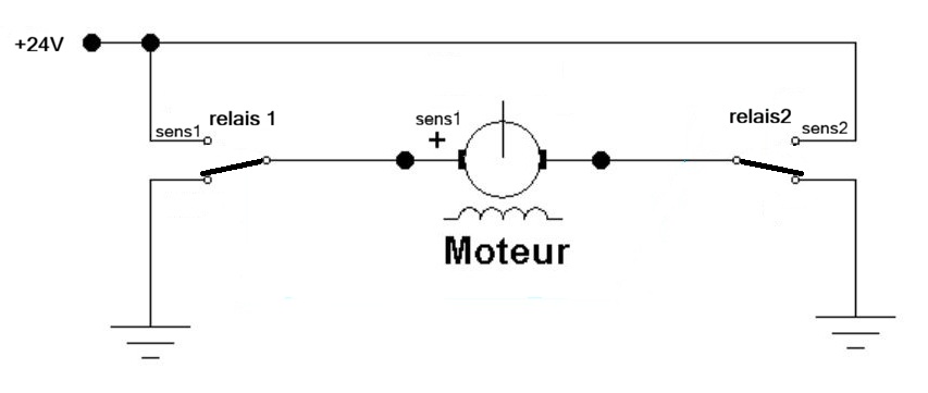 Nom : Cde-Mot2.jpg
Affichages : 58
Taille : 30,7 Ko