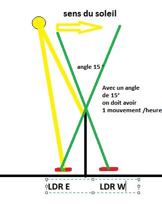 Nom : poursuite2.JPG
Affichages : 42
Taille : 32,6 Ko