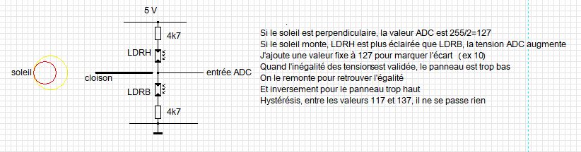 Nom : expliiHB.JPG
Affichages : 52
Taille : 55,0 Ko