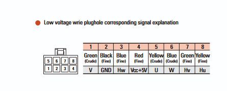 Nom : Screenshot brushless-dc-gear-motor.png
Affichages : 32
Taille : 18,0 Ko