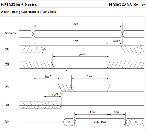 Nom : Capture RAM.png
Affichages : 68
Taille : 52,9 Ko