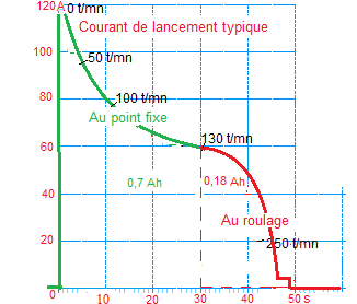 Nom : Sans titre 3.png
Affichages : 55
Taille : 7,6 Ko