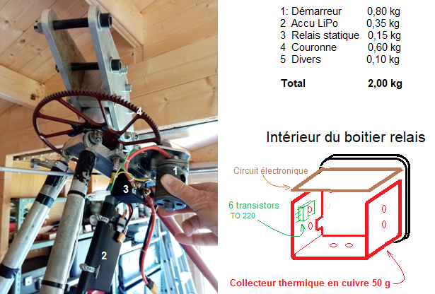 Nom : Sans titre 4.png
Affichages : 58
Taille : 281,2 Ko