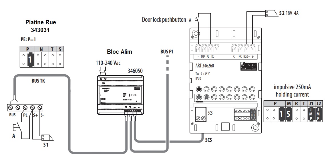 Nom : C�blage Moteur BTINICO.jpg
Affichages : 94
Taille : 117,1 Ko