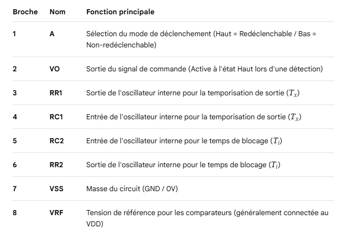 Nom : broches 1-8.jpg
Affichages : 59
Taille : 67,4 Ko