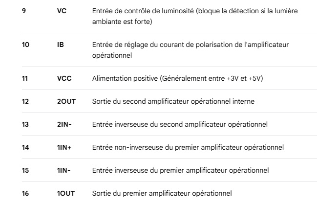 Nom : broches 9-16.jpg
Affichages : 58
Taille : 61,1 Ko