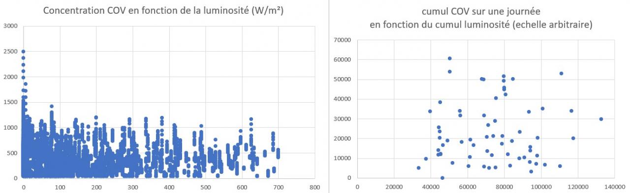 Nom : cov-luminosit.jpg
Affichages : 91
Taille : 53,2 Ko