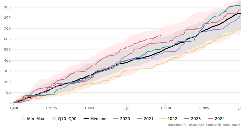 Nom : 2024.jpg
Affichages : 34
Taille : 67,9 Ko