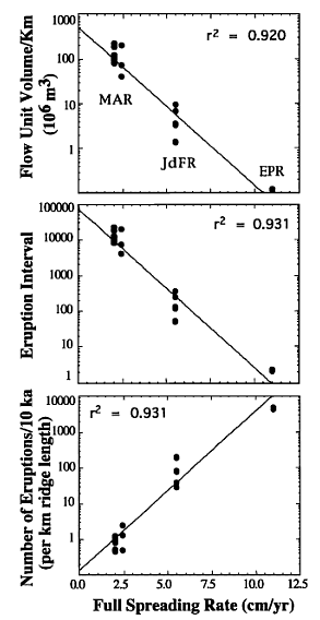 Nom : Perfit Chadwick 1998 Fig24.png
Affichages : 68
Taille : 39,2 Ko