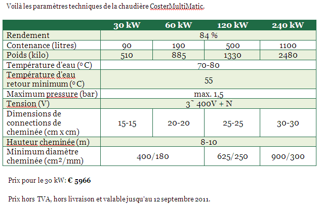 Nom : costermultimatic.png
Affichages : 153
Taille : 23,6 Ko