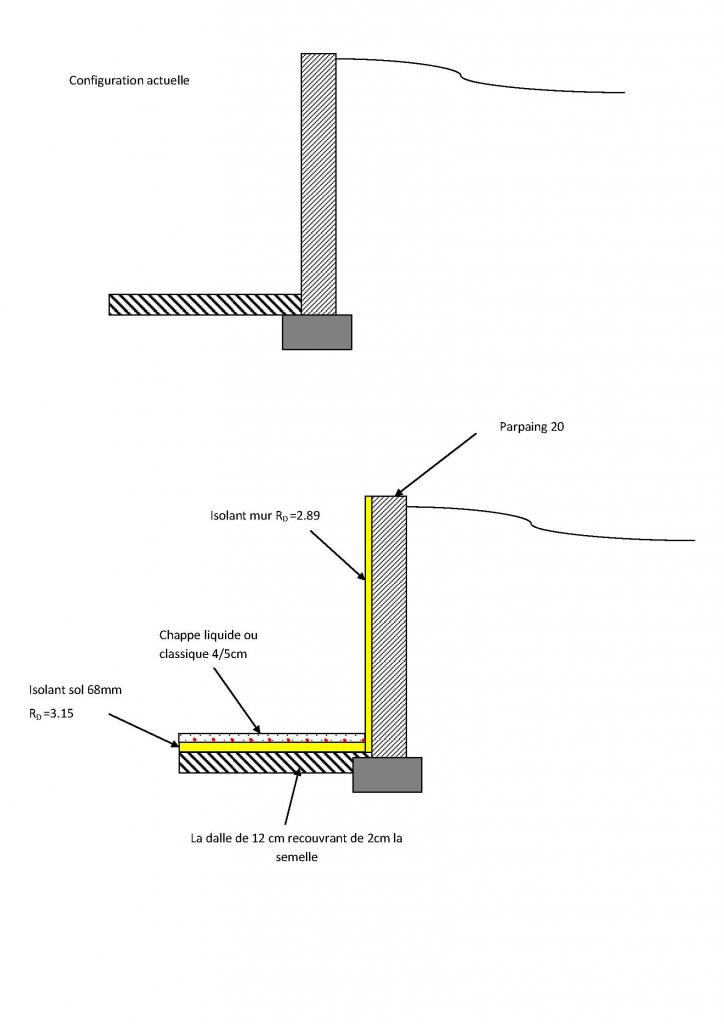 Nom : Plan dalle Sous SOL.jpg
Affichages : 326
Taille : 41,6 Ko