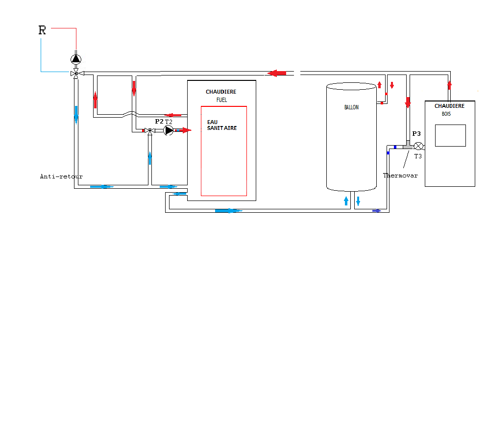 Nom : projet chaudire3.png
Affichages : 178
Taille : 31,4 Ko