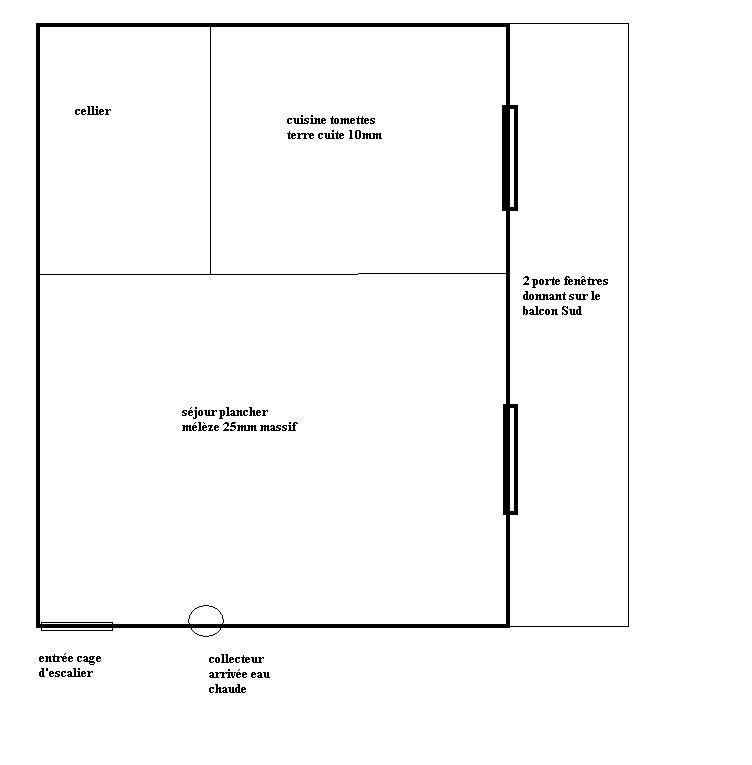 Nom : plan-sjour.JPG
Affichages : 126
Taille : 27,0 Ko