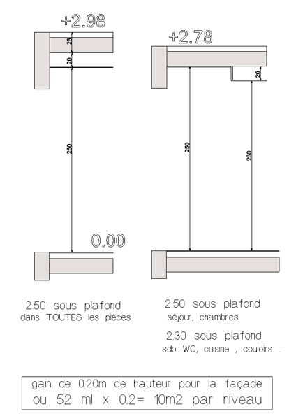 Nom : HSP.jpg
Affichages : 410
Taille : 78,8 Ko