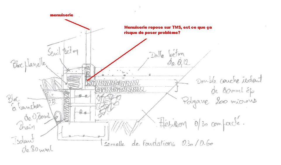 Nom : Rupture pt_thermique_seuil_porte_thermibloc.jpg
Affichages : 216
Taille : 47,1 Ko