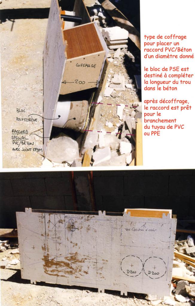 Nom : coffrage pour raccord PVC_beton.jpg
Affichages : 205
Taille : 102,6 Ko