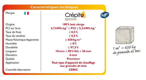 Nom : tableau2.jpg
Affichages : 147
Taille : 87,8 Ko